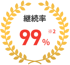継続率　99%